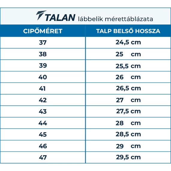 TALAN AIRFLEX Z RED S3+SRC+ESD munkavédelmi cipő